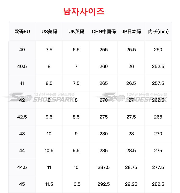 사이즈표 노다.PNG