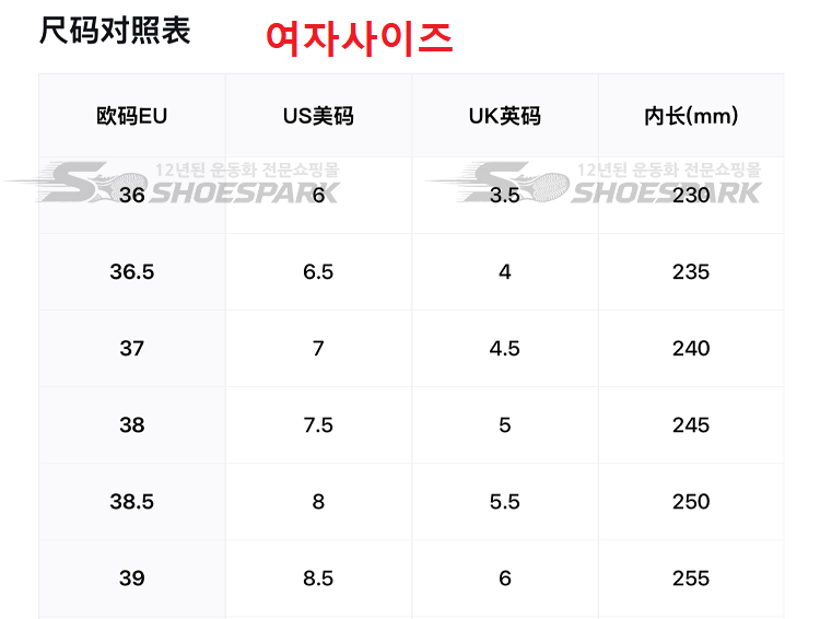 사이즈표 노다 여자.PNG